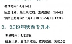 專升本考試什么時候出成績