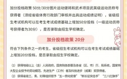高考加分有何新規(高考加分的條件)