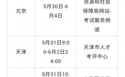 河南二建考試準考證打印時間