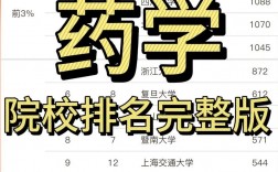 藥學考研可以跨考什么專業
