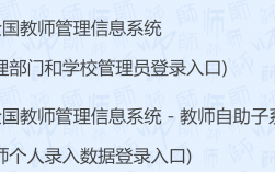 江西全國教師管理信息系統(tǒng)入口（附網(wǎng)址+流程）