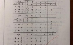 考研專業課考場大家試卷不一樣嗎(考研考專業課嗎)
