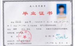 函授本科有用嗎 用處大不大