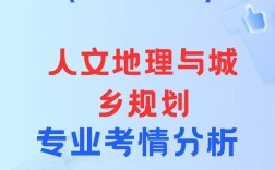 千萬別學人文地理與城鄉規劃