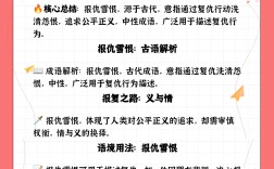 報(bào)仇雪恥的意思_釋義_出處