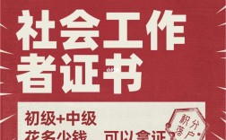 考一個社工證需要多少錢