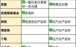 高配證報考條件(高配電工證考多少錢)
