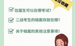 考研二戰(zhàn)檔案放在哪里(關于個人檔案去哪里咨詢)