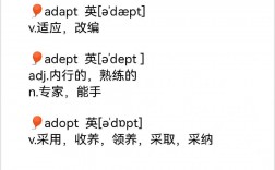 adopt名詞
