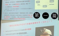 構成文獻的三要素是(主要包括哪些)