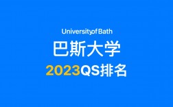 巴斯大學相當于國內什么大學？含金量高嗎？
