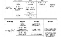 報(bào)考藝術(shù)類必須參加省統(tǒng)考嗎