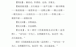 點石成金的意思