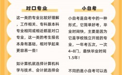 深圳小自考哪個機構好