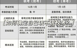 補(bǔ)錄的幾率大嗎
