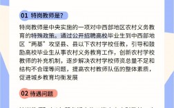 特崗教師什么意思