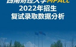 西南財經大學復試刷人嚴重嗎
