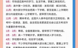 高中三年起止和結束日期
