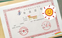 中山大學(xué)有沒有自考