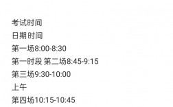 英語專業一定要考口語嗎