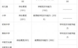 教師證面試什么時候出結果