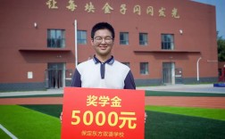高中有獎學金嗎