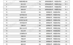 鄭州計算機專業哪個學校最好