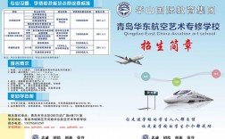 空乘專業招生(空乘藝考的優勢)