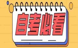 2025年安徽省自考本科需要什么條件---專業介紹+報名指南