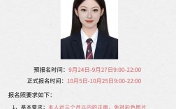 9位考研報名號代表什么(研究生報考網官網)