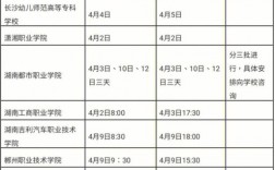 廣東省大專單招什么時(shí)候報(bào)名(女生報(bào)單招什么專業(yè)好)
