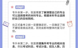 專升本有幾次機會