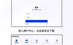 考研準(zhǔn)考證電子版在哪里呀
