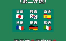 第二外語學什么好 小語種學什么最好
