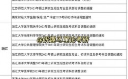 考研考哪個省份的比較容易(考研好考的專業(yè))