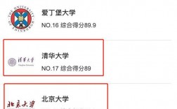 開普敦大學(xué)相當(dāng)于國內(nèi)什么檔次？什么水平？