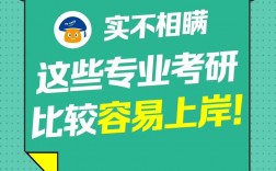 最容易上岸的考研專業(yè)(新東方考研價目表)