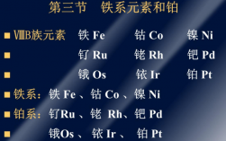 pd是什么化學元素