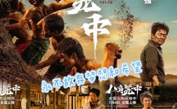 適合中學(xué)生看的勵(lì)志電影