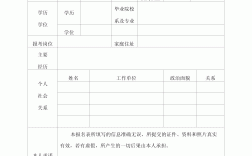 當(dāng)消防員怎么報(bào)名