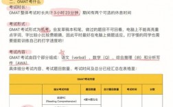 gmat是什么考試全稱(chēng)(GMAT是哪個(gè)國(guó)家的考試)