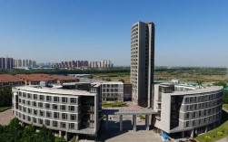 天津商業大學研究生院簡介