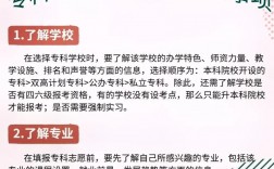 高考專科怎么報志愿