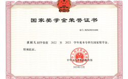 本科生一等獎學金多少錢