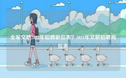 全軍文職2023年招聘職位表？2024年文職招聘崗位表