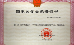 考上研究生有獎(jiǎng)學(xué)金嗎(研究生補(bǔ)貼一覽表)