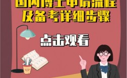 博士需要考試還是申請