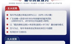 正高級會計師評審條件