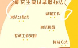 西安美術學院研究生官網入口