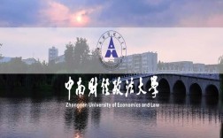 2025年中南財經政法大學成人高考（函授）招生簡章